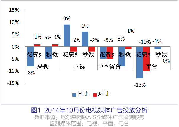 kaiyun官网入口