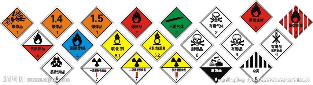 北京市住建委主任:五项措施严打哄抬通州房价:开云kaiyun官方网站(图1) kaiyun官网入口