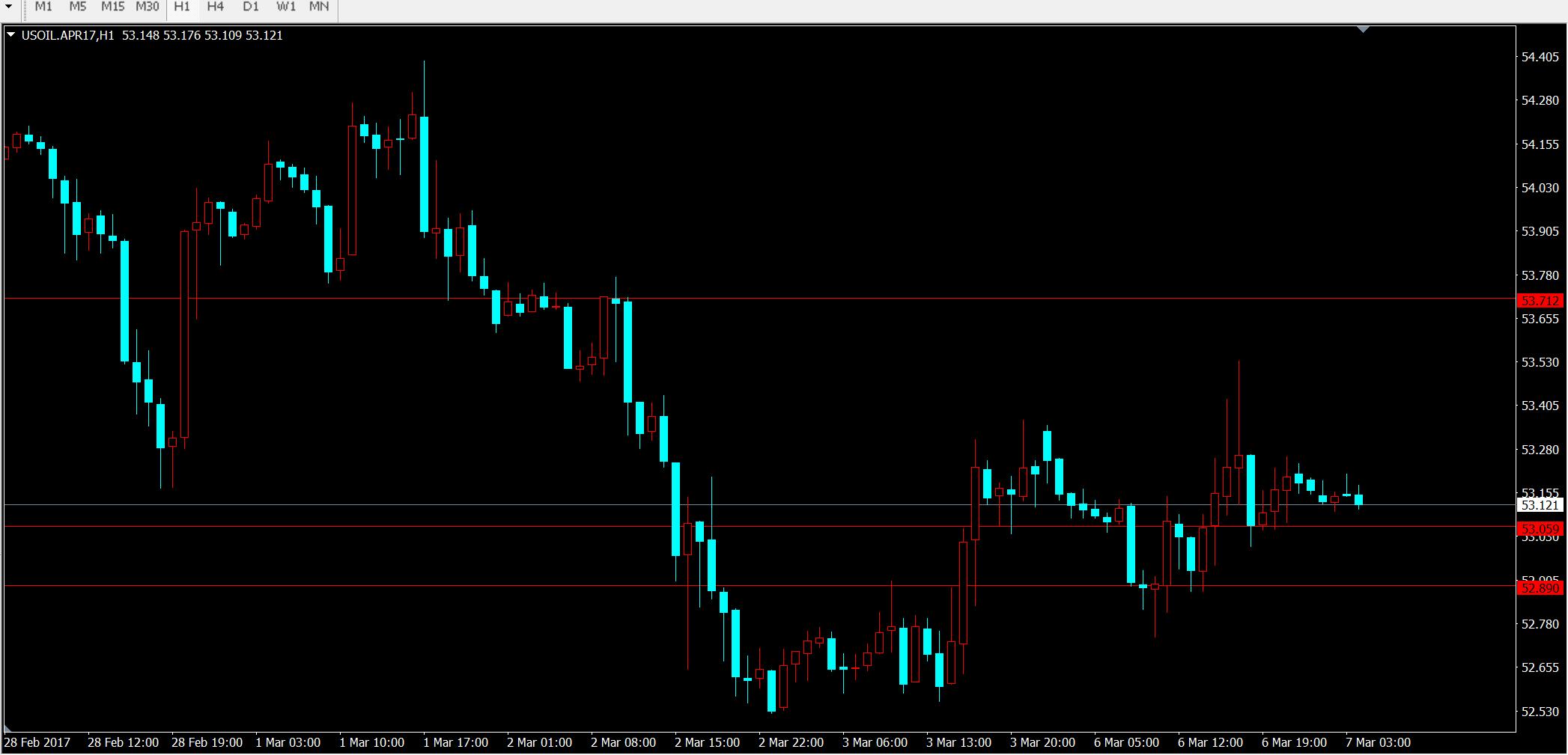 楼面价赶上限售价,天恒你赚啥?_Kaiyun官方网站(图3) kaiyun官网入口